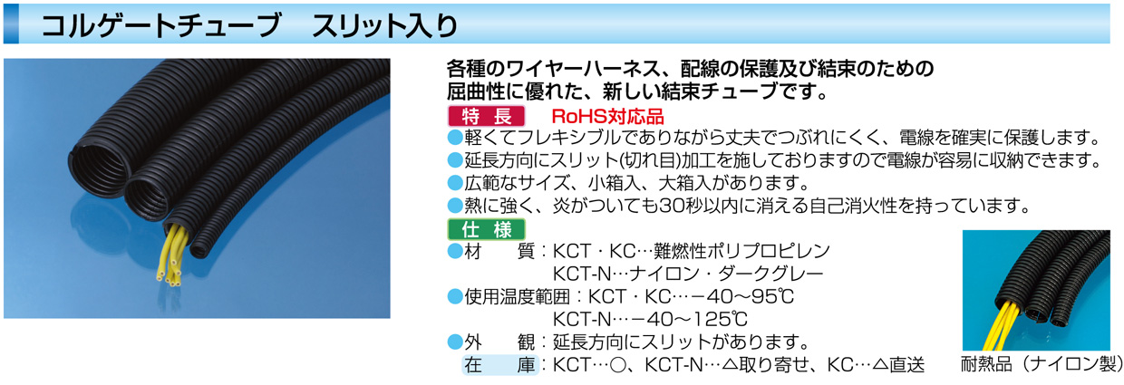 コルゲートチューブ ＫＣＴ－２８ ２０ｍ／箱 カメダデンキ EC