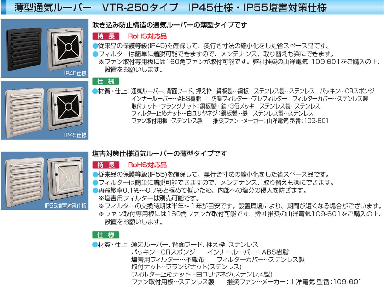 通気ルーバー VT－25S－2E 標準仕様 SUS 防虫網セット カメダデンキ EC