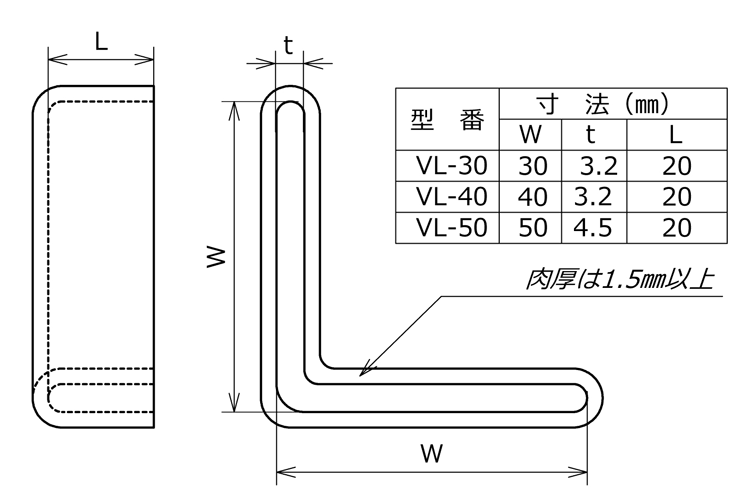 エンドカバー　ＶＬ－３０ RoHS10未対応品