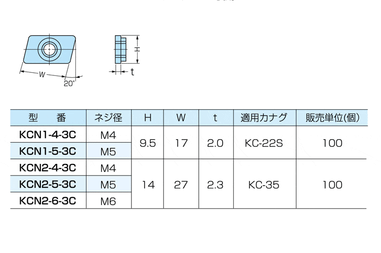 クイックナット　ＫＣＮ１－５－３Ｃ (三価クロメート)