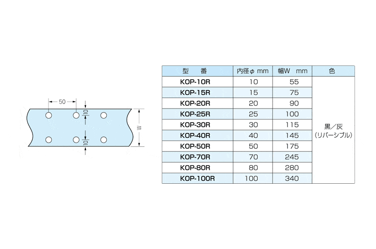 ボタンチューブ　ＫＯＰ－１０Ｒ ＲｏＨＳ１０対応