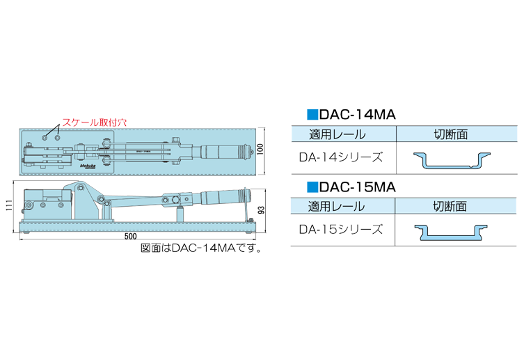 ＤＩＮレールカッター　ＤＡＣ－１４ＭＡ DA-14シリーズ用